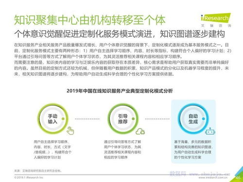 艾瑞咨询《2019年中国互联网发展全瞻》 洞察趋势，赋能未来